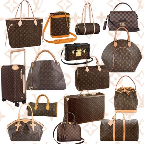 lv full form brand|All About Louis Vuitton: Brand History, Iconic Bags, Shoes.